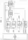 Fig. 02 - Semiconductor devices and semiconductor systems
