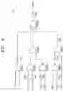 Fig. 07 - Semiconductor devices and semiconductor systems