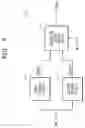 Fig. 09 - Semiconductor devices and semiconductor systems