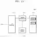 Fig. 12 - Semiconductor devices and semiconductor systems