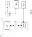 Fig. 10 - Fractional program commands for memory devices