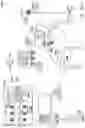 Fig. 39 - Wireless sensor connectivity