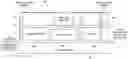 Fig. 01 - Heterogenous integration for RF, microwave and MM wave systems in photoactive glass substrates
