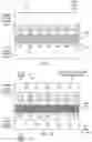 Fig. 02 - Heterogenous integration for RF, microwave and MM wave systems in photoactive glass substrates