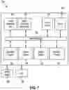 Fig. 09 - Integrated heatsink and antenna structure