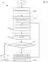 Fig. 05 - Battery management systems and methods