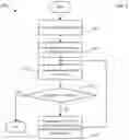 Fig. 06 - Battery management systems and methods