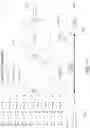 Fig. 18 - Systems and methods for digital synthesis of output signals using resonators