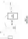 Fig. 02 - Method and apparatus for adjacent channel interference mitigation