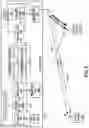 Fig. 03 - Layered modulation for machine type communication (MTC) transmissions