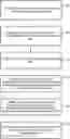 Fig. 01 - Symmetrically encrypt a master passphrase key