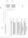 Fig. 03 - Symmetrically encrypt a master passphrase key