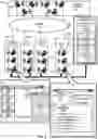 Fig. 02 - Continuous data sensing of functional states of networked computing devices to determine efficiency metrics for servicing electronic messages asynchronously