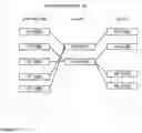 Fig. 03 - System and method of processing in-place adjacency updates
