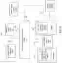 Fig. 06 - MTC service selection in the (S)Gi-LAN
