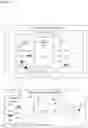 Fig. 28 - System and method to allow anonymous users to contribute multimedia content across multiple digital workspaces
