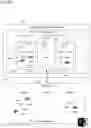 Fig. 30 - System and method to allow anonymous users to contribute multimedia content across multiple digital workspaces