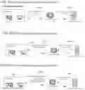 Fig. 46 - System and method to allow anonymous users to contribute multimedia content across multiple digital workspaces