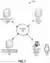 Fig. 02 - System for assessing and enhancing role defining parameters associated with access to resources in a network