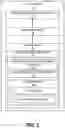 Fig. 03 - System for assessing and enhancing role defining parameters associated with access to resources in a network