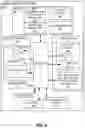Fig. 05 - System for assessing and enhancing role defining parameters associated with access to resources in a network
