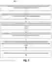 Fig. 06 - System for assessing and enhancing role defining parameters associated with access to resources in a network