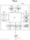 Fig. 03 - Information processing apparatus, control method, and recording medium