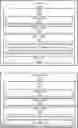 Fig. 01 - Alerting users to events