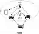 Fig. 02 - MAC-PHY model for sidelink carrier (re)selection