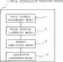 Fig. 01 - ATRIAL FIBRILLATION DETECTION SYSTEM