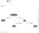 Fig. 06 - Image-based diagnostic systems
