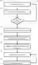 Fig. 01 - Systems and methods for end effector position set point correction