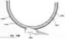 Fig. 30 - Natural orifice surgery system