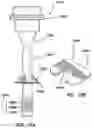 Fig. 44 - Natural orifice surgery system