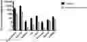 Fig. 01 - HYPOTONIC HYDROGEL FORMULATIONS FOR ENHANCED TRANSPORT OF ACTIVE AGENTS AT MUCOSAL SURFACES