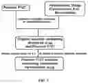 Fig. 03 - HYPOTONIC HYDROGEL FORMULATIONS FOR ENHANCED TRANSPORT OF ACTIVE AGENTS AT MUCOSAL SURFACES
