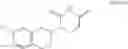 Fig. 167 - Small molecules against cereblon to enhance effector t cell function