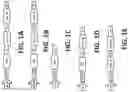 Fig. 02 - ROR-1 specific chimeric antigen receptors and uses thereof