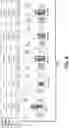 Fig. 09 - ROR-1 specific chimeric antigen receptors and uses thereof