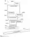 Fig. 02 - Robotic cooperative system