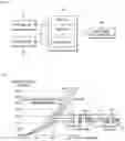 Fig. 02 - Compensation control system for preventing braking inconvenience of flex brake