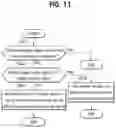 Fig. 11 - Parking assistance device, parking assistance method, and computer program product