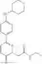 Fig. 167 - Pyridazinone compounds and uses thereof