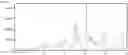 Fig. 01 - Modulators of alpha-1 antitrypsin