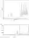 Fig. 04 - Modulators of alpha-1 antitrypsin