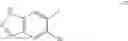 Fig. 273 - Modulators of alpha-1 antitrypsin