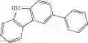 Fig. 232 - Heterocyclic compound, organic light emitting diode comprising same, composition for organic layer of organic light emitting diode, and method for manufacturing organic light emitting diode