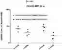 Fig. 85 - Nucleic acid-polypeptide compositions and uses thereof