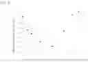 Fig. 02 - POLYAMIDE AND POLYAMIDE COMPOSITION