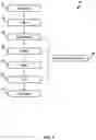 Fig. 02 - Processes for recycling polystyrene waste